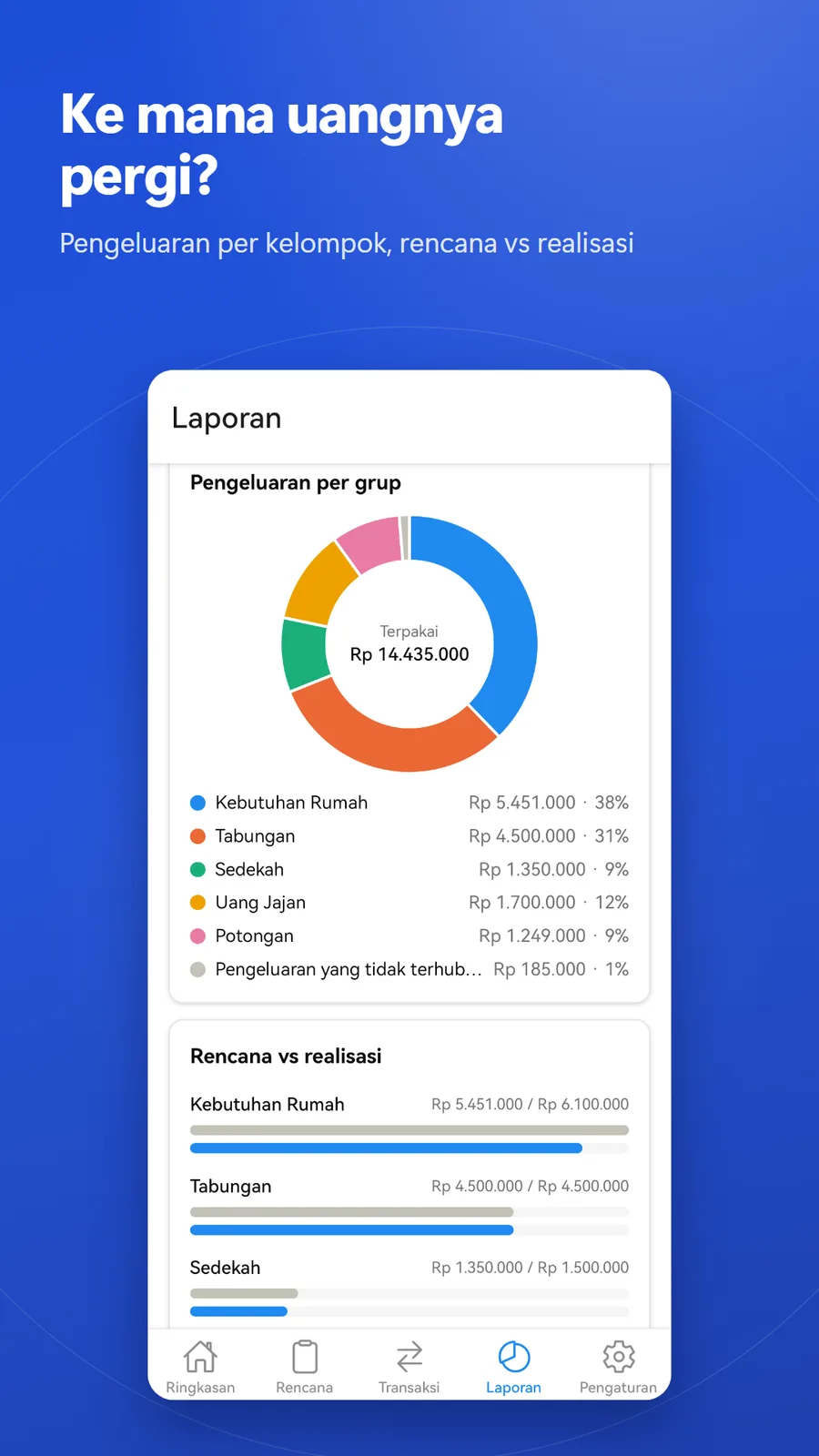 Budgetku screenshot 5